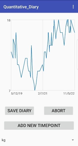 Run android online APK Quantitative Diary from MyAndroid or emulate Quantitative Diary using MyAndroid