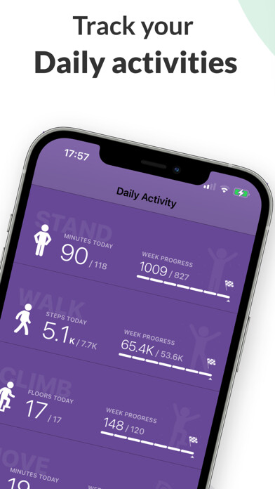 Emulate iPhone app Quant - your fitness dashboard using MyAndroid Emulate iPhone app Quant - your fitness dashboard using MyAndroid