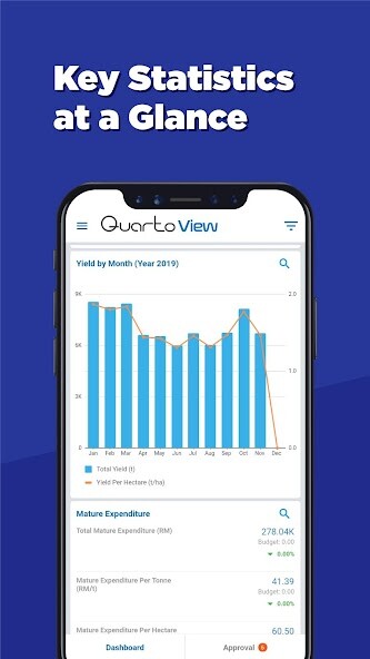 Run android online APK Quarto View from MyAndroid or emulate Quarto View using MyAndroid Run android online APK Quarto View from MyAndroid or emulate Quarto View using MyAndroid
