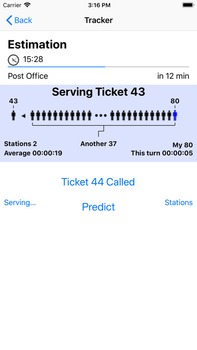 Emulate iPhone app Queue Predictor using MyAndroid