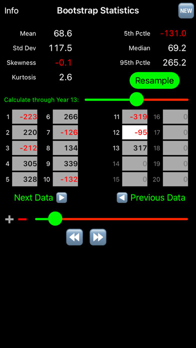 Emulate iPhone app Quick Bootstrap Statistics using MyAndroid