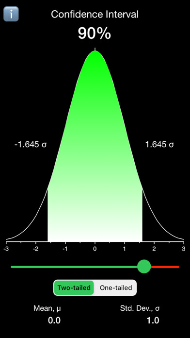 Emulate iPhone app Quick Confidence Interval using MyAndroid Emulate iPhone app Quick Confidence Interval using MyAndroid