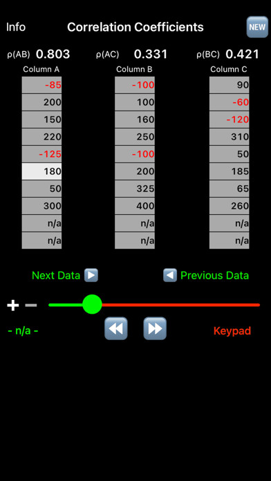 Emulate iPhone app Quick Correlation Coefficients using MyAndroid