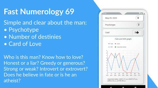 Run android online APK Quick Numerology 69 from MyAndroid or emulate Quick Numerology 69 using MyAndroid
