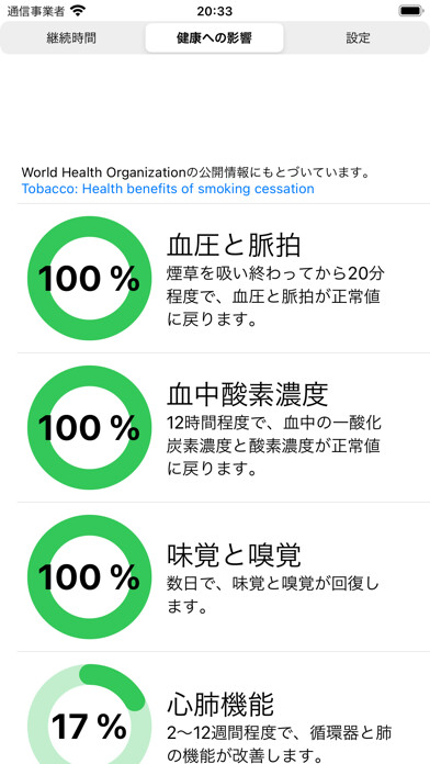 Emulate iPhone app QuitSmokeCounter using MyAndroid