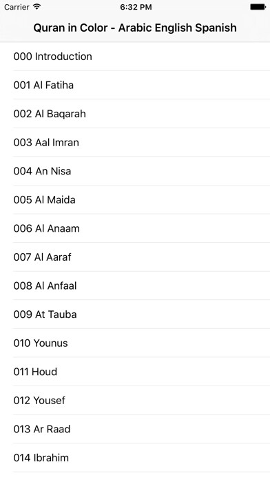 Emulate iPhone app Quran in Color Spanish English Arabic using MyAndroid