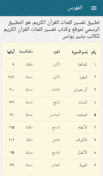 Run android online APK Quran Words Interpretation ??? from MyAndroid or emulate Quran Words Interpretation ??? using MyAndroid Run android online APK Quran Words Interpretation ??? from MyAndroid or emulate Quran Words Interpretation ??? using MyAndroid