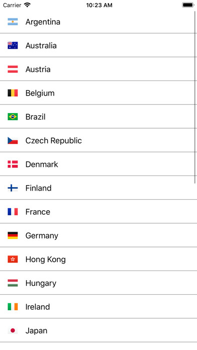 Emulate iPhone app R4Telecom mobile access using MyAndroid