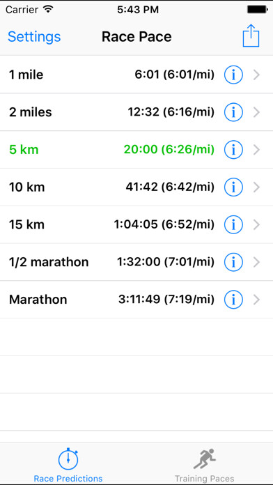 Emulate iPhone app Race Pace using MyAndroid Emulate iPhone app Race Pace using MyAndroid