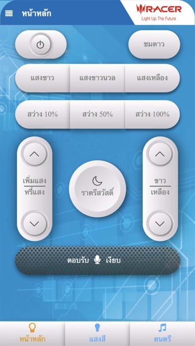 Emulate iPhone app RacerSmart using MyAndroid