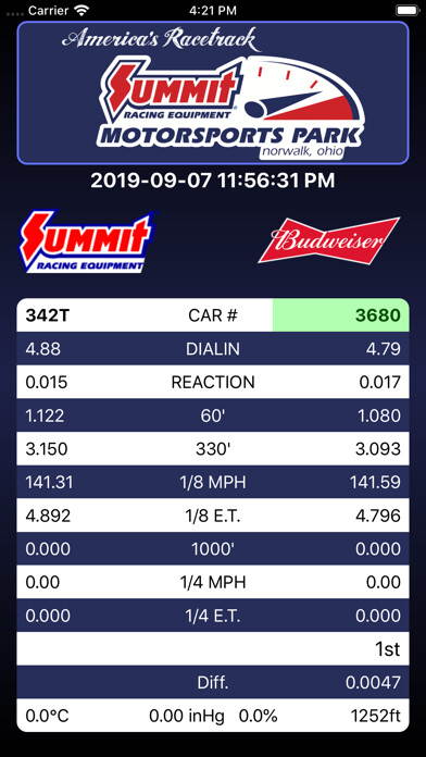 Run android online APK Race SMP from MyAndroid or emulate Race SMP using MyAndroid
