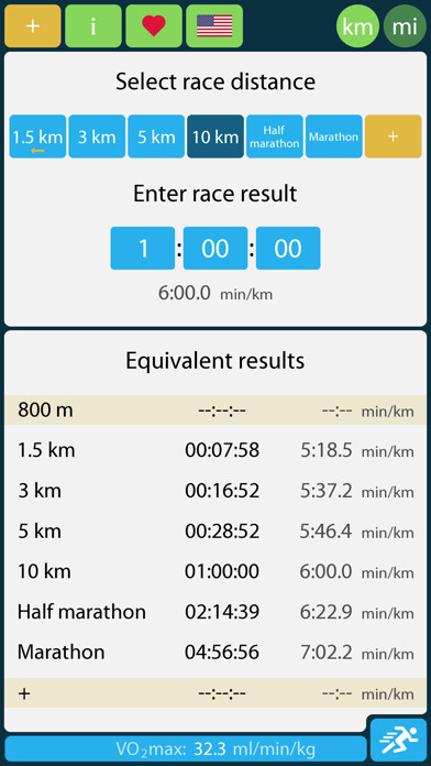 Emulate iPhone app Race Time Predictor App using MyAndroid Emulate iPhone app Race Time Predictor App using MyAndroid