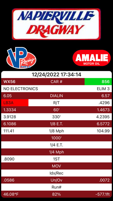 Emulate iPhone app Racing Slips using MyAndroid Emulate iPhone app Racing Slips using MyAndroid