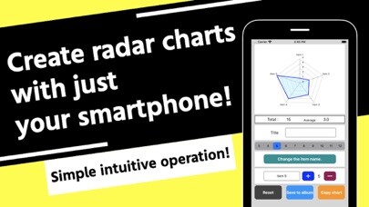 Emulate iPhone app Radar Chart using MyAndroid Emulate iPhone app Radar Chart using MyAndroid