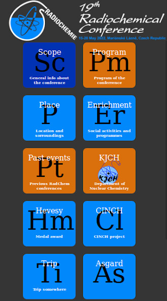 Emulate Android APK RadChem Emulate Android APK RadChem