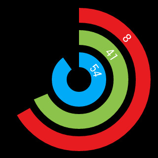 Emulate Android APK Radial Watch Face Emulate Android APK Radial Watch Face