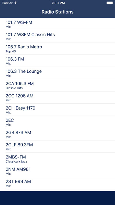 Emulate iPhone app Radio Australia FM - Streaming and listen to live Australian online music, news show from your station and channel using MyAndroid Emulate iPhone app Radio Australia FM - Streaming and listen to live Australian online music, news show from your station and channel using MyAndroid