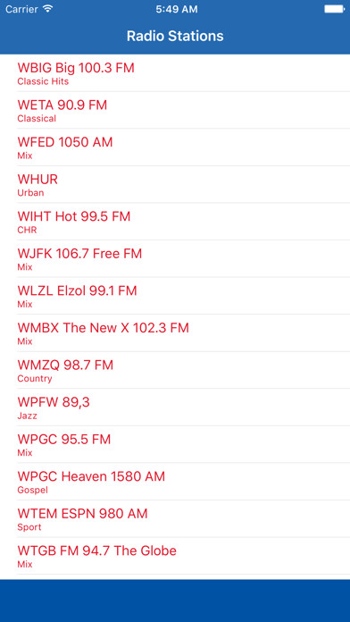 Emulate iPhone app Radio Channel D.C. FM Online Streaming using MyAndroid