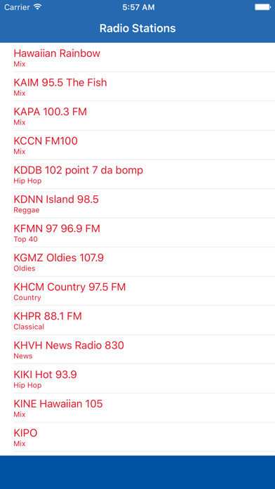 Emulate iPhone app Radio Channel Hawaii FM Online Streaming using MyAndroid Emulate iPhone app Radio Channel Hawaii FM Online Streaming using MyAndroid