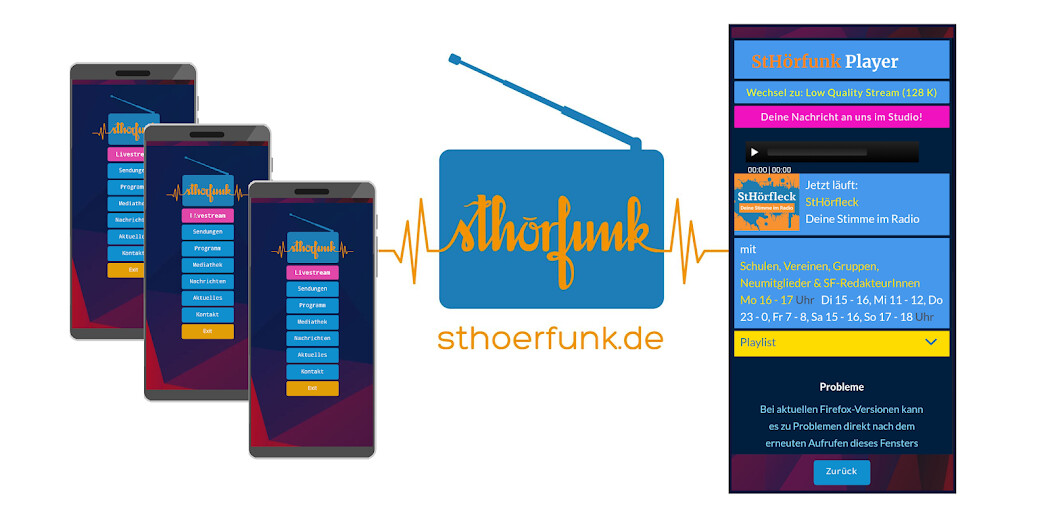 Run android online APK Radio StHörfunk from MyAndroid or emulate Radio StHörfunk using MyAndroid Run android online APK Radio StHörfunk from MyAndroid or emulate Radio StHörfunk using MyAndroid