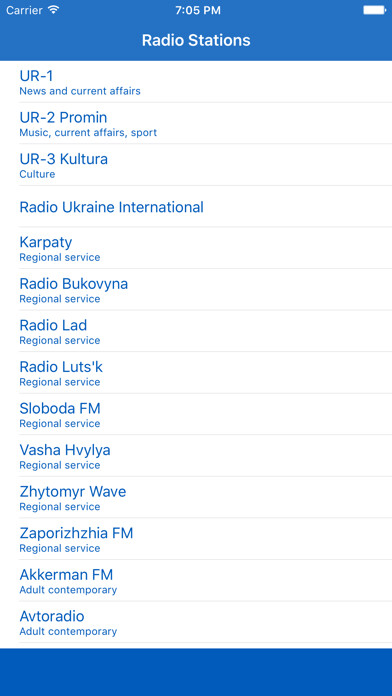 Emulate iPhone app Radio Ukraine FM - Streaming and listen to live Ukrainian online music and news show using MyAndroid Emulate iPhone app Radio Ukraine FM - Streaming and listen to live Ukrainian online music and news show using MyAndroid
