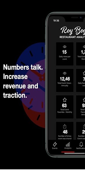 Run android online APK RADRR for Business from MyAndroid or emulate RADRR for Business using MyAndroid