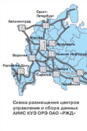 Run android online APK Railways scheme from MyAndroid or emulate Railways scheme using MyAndroid