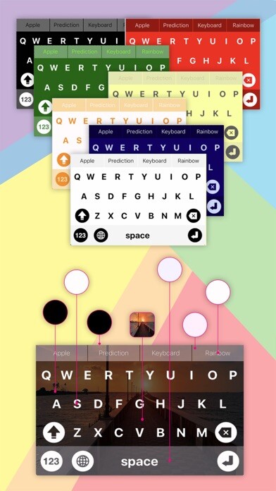 Emulate iPhone app Rainbow Indic Keyboard using MyAndroid Emulate iPhone app Rainbow Indic Keyboard using MyAndroid