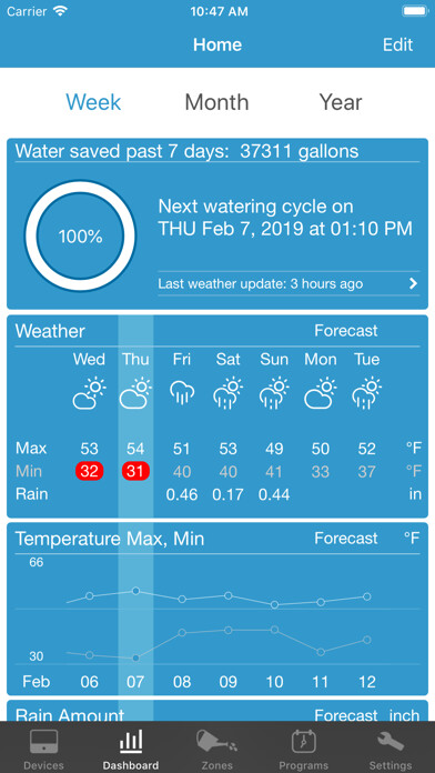 Emulate iPhone app RainMachine using MyAndroid