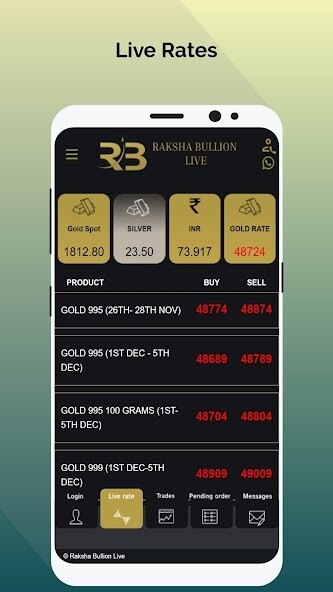 Run android online APK Raksha Bullion Live from MyAndroid or emulate Raksha Bullion Live using MyAndroid