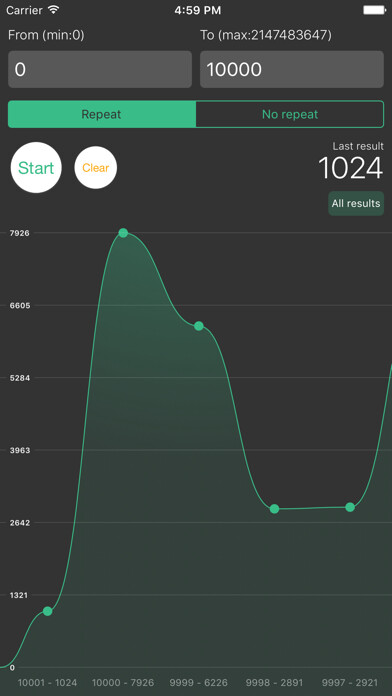Emulate iPhone app Randomizator (Random) using MyAndroid