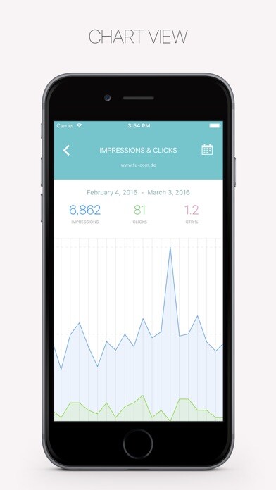 Emulate iPhone app RankBuddy using MyAndroid Emulate iPhone app RankBuddy using MyAndroid