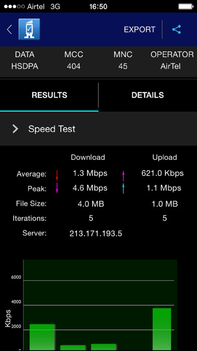 Emulate iPhone app RantCell using MyAndroid Emulate iPhone app RantCell using MyAndroid