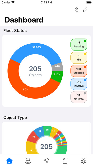 Emulate iPhone app RapidGo Telematics using MyAndroid Emulate iPhone app RapidGo Telematics using MyAndroid