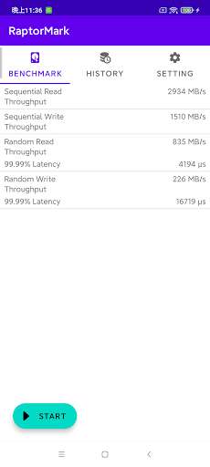 Run android online APK RaptorMark from MyAndroid or emulate RaptorMark using MyAndroid