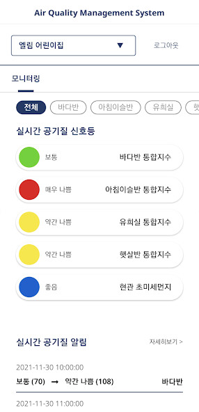 Run android online APK R-AQM from MyAndroid or emulate R-AQM using MyAndroid