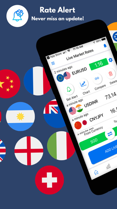 Emulate iPhone app RateAlert Forex Alerts using MyAndroid Emulate iPhone app RateAlert Forex Alerts using MyAndroid