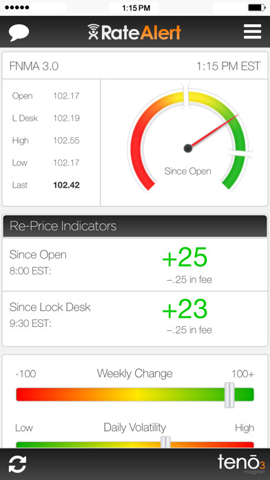 Emulate iPhone app Rate Alert using MyAndroid