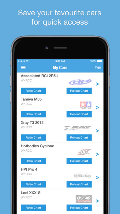 Emulate iPhone app Ratio Calc! using MyAndroid Emulate iPhone app Ratio Calc! using MyAndroid