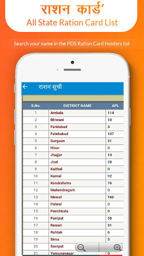Run android online APK Ration Card All State Ration Card List 2020 from MyAndroid or emulate Ration Card All State Ration Card List 2020 using MyAndroid Run android online APK Ration Card All State Ration Card List 2020 from MyAndroid or emulate Ration Card All State Ration Card List 2020 using MyAndroid