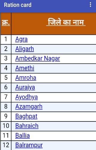 Run android online APK Ration Card U P new List from MyAndroid or emulate Ration Card U P new List using MyAndroid