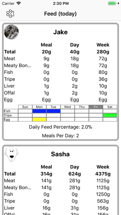 Emulate iPhone app RAW / BARF Pet Dinner using MyAndroid Emulate iPhone app RAW / BARF Pet Dinner using MyAndroid