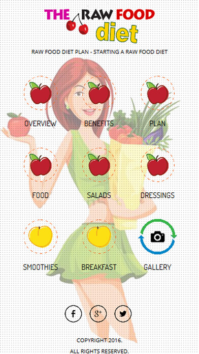 Emulate iPhone app Raw Food Diet Plan for weight loss fast using MyAndroid Emulate iPhone app Raw Food Diet Plan for weight loss fast using MyAndroid