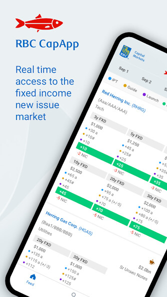 Run android online APK RBC CapApp from MyAndroid or emulate RBC CapApp using MyAndroid