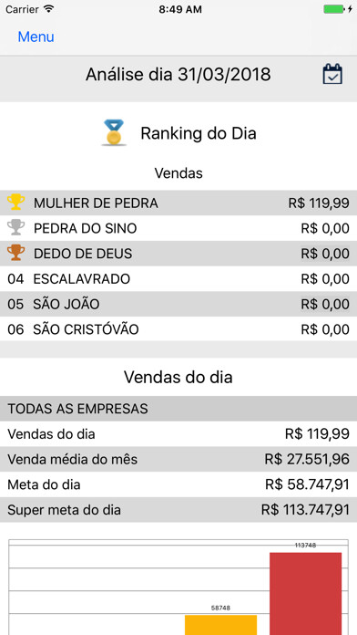 Emulate iPhone app RCA Mais using MyAndroid