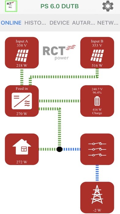 Emulate iPhone app RCT Power using MyAndroid Emulate iPhone app RCT Power using MyAndroid