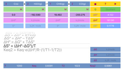 Emulate iPhone app Reaction Thermodynamics using MyAndroid Emulate iPhone app Reaction Thermodynamics using MyAndroid