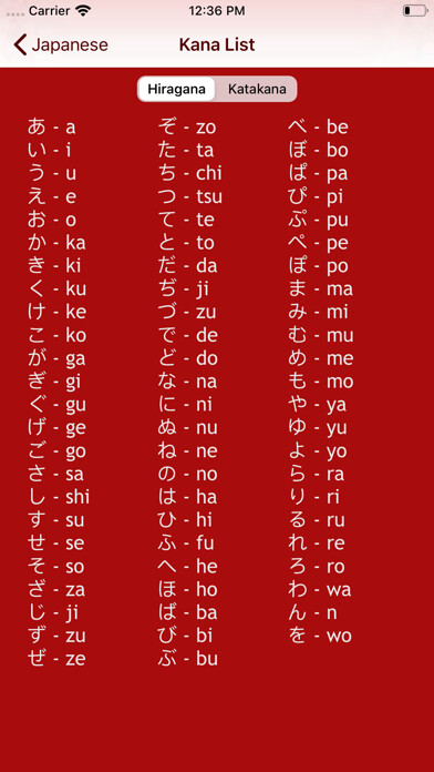 Emulate iPhone app Read Japanese using MyAndroid Emulate iPhone app Read Japanese using MyAndroid