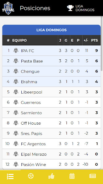 Run android online APK Realfutsala from MyAndroid or emulate Realfutsala using MyAndroid