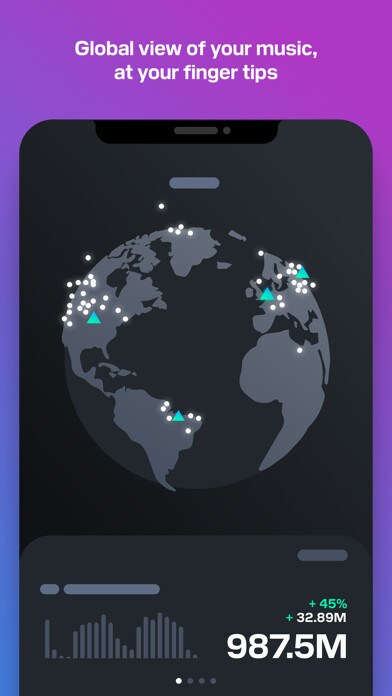 Emulate iPhone app Real Time Insights SME using MyAndroid Emulate iPhone app Real Time Insights SME using MyAndroid